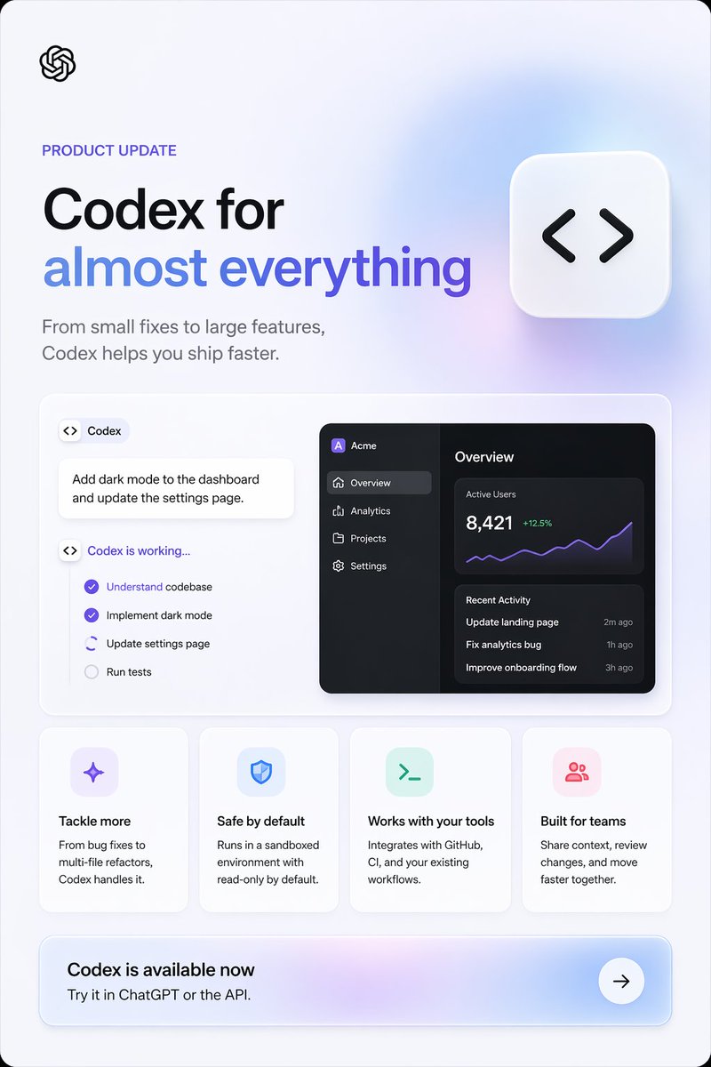Codex Produkt-Update Poster