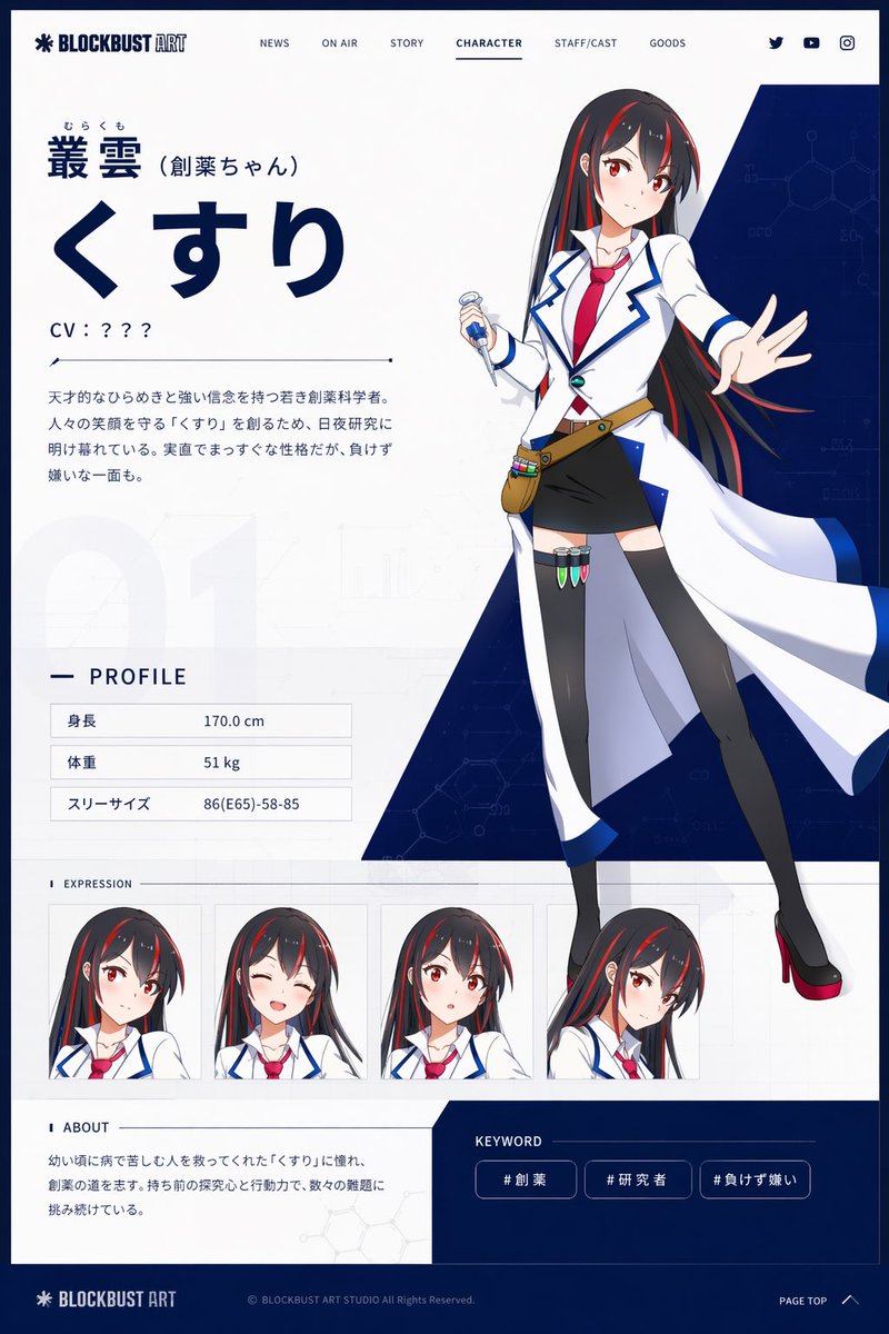 Scheda web profilo personaggio anime (1/4)