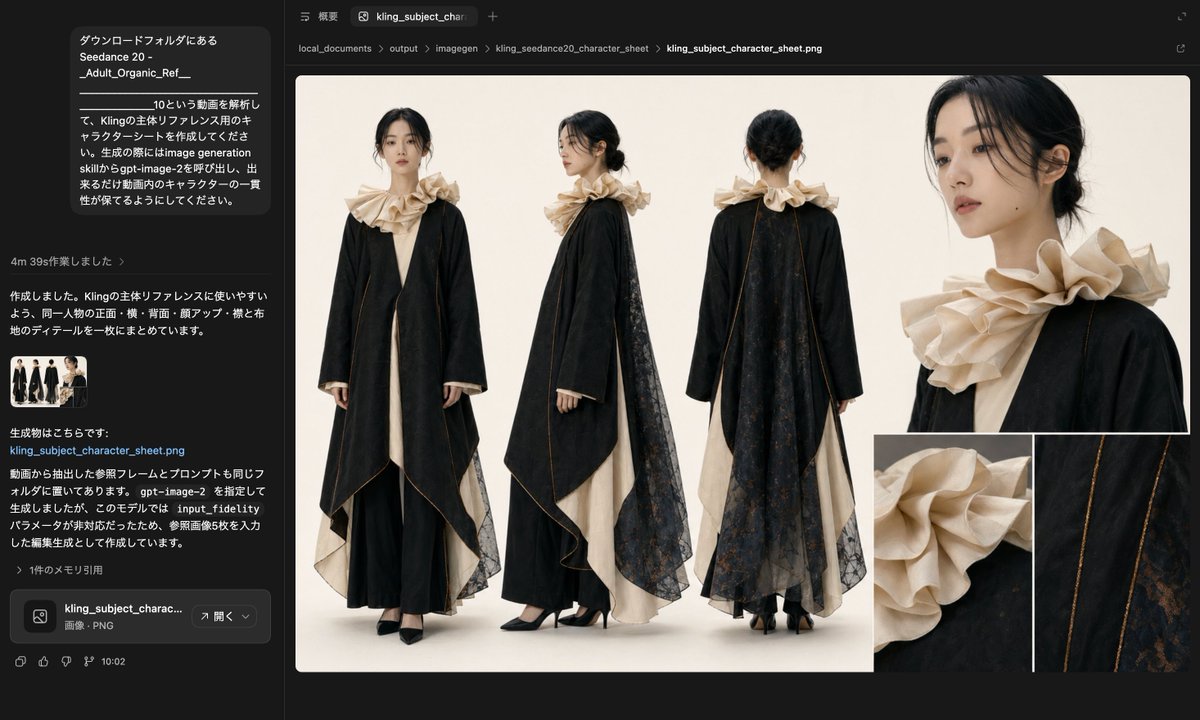 Avant-Garde Black and Cream Fashion Sheet