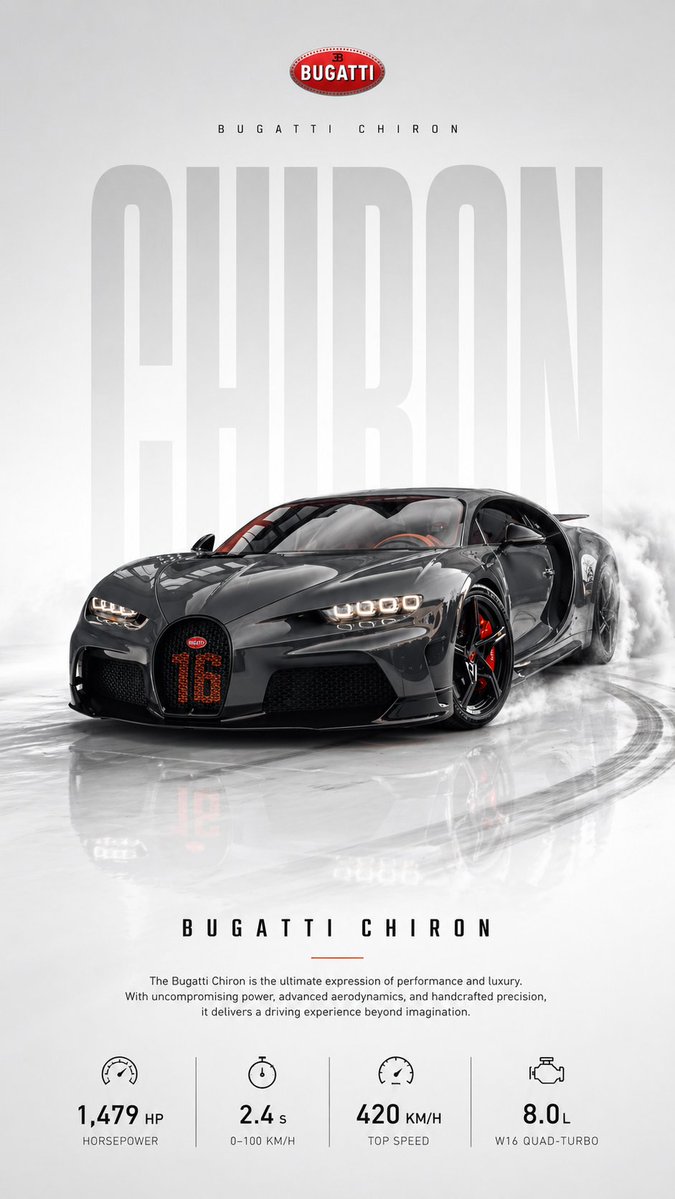 Automotive poster transformation prompt (1/4)