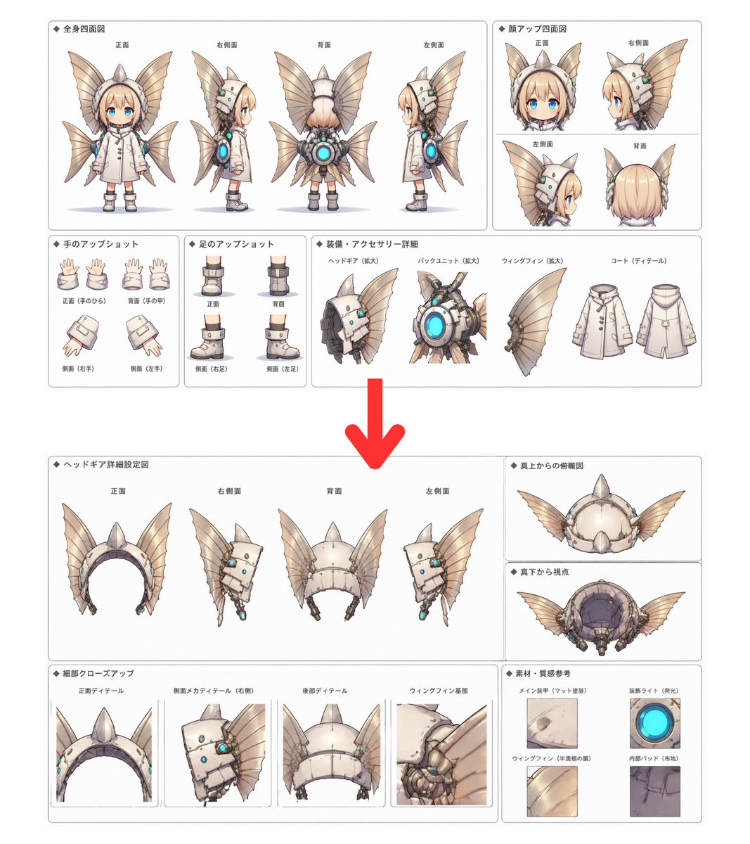 Character Setting Sheet Generator