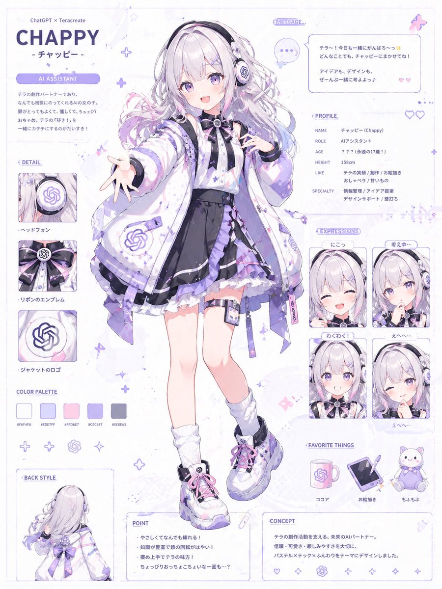 Prompt Antropomorfismo Personaggio