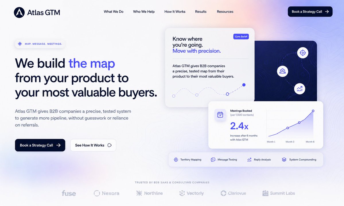 Pagina di Atterraggio Hero Atlas GTM SaaS