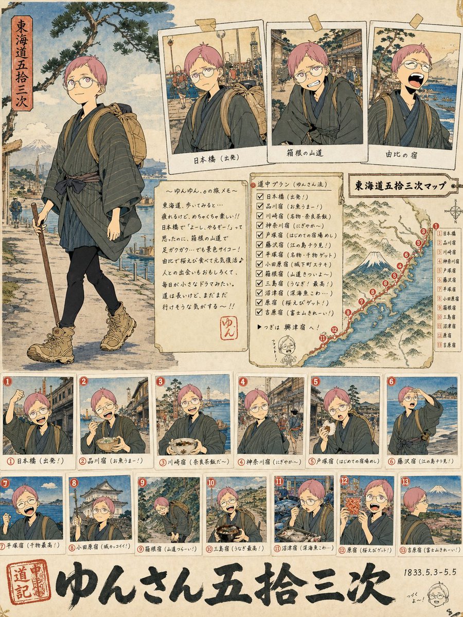 Tokaido Anime Travel Poster
