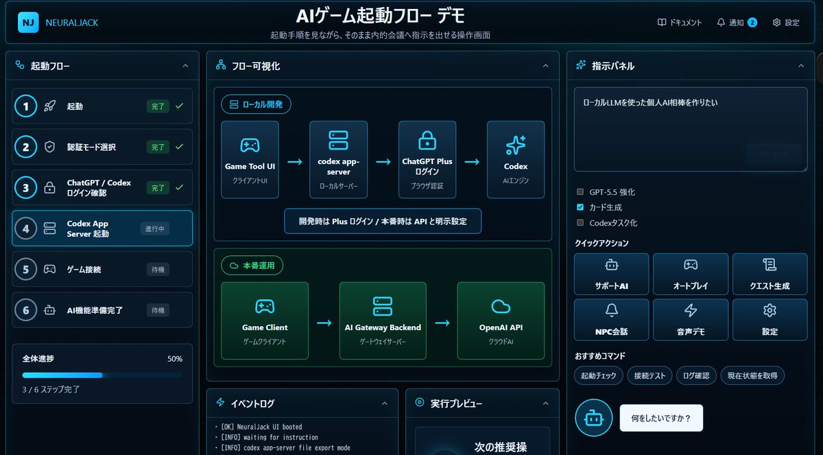 Japanese AI Game Launch Dashboard (1/2)