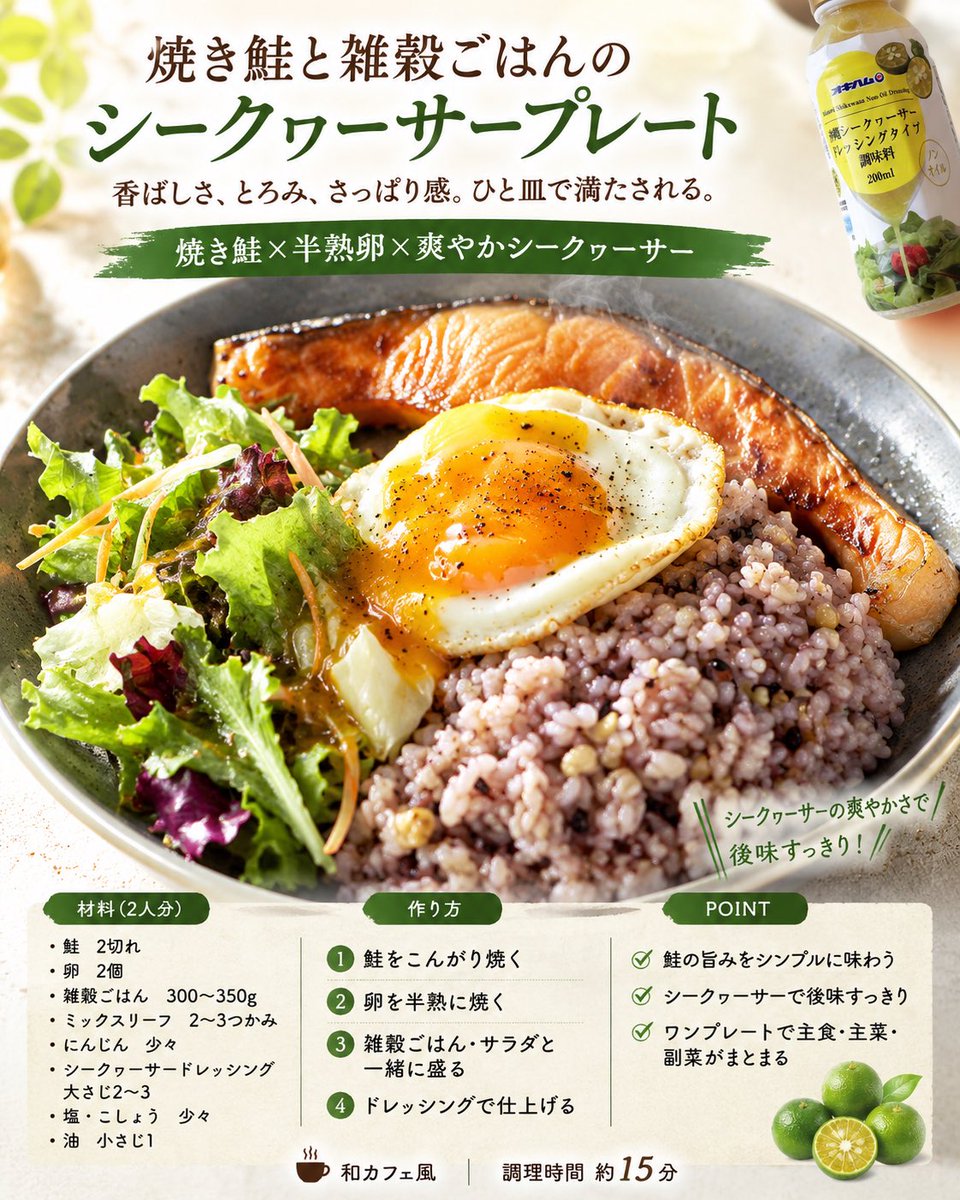 Professional Recipe Card Designer