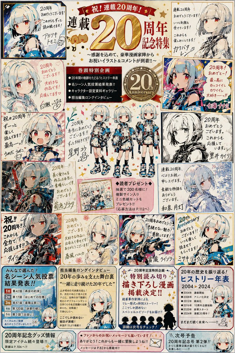Pagina Speciale 20° Anniversario Rivista Manga
