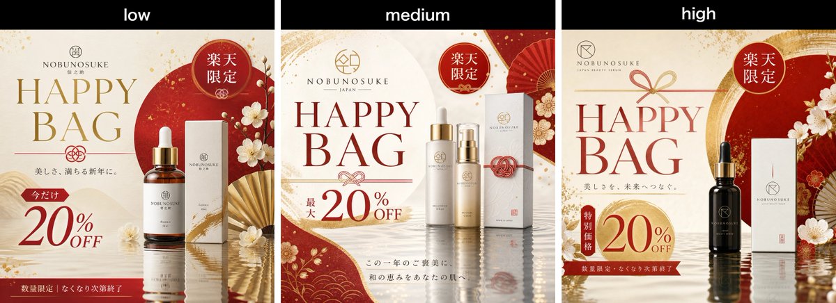 Сравнение баннеров Rakuten Happy Bag
