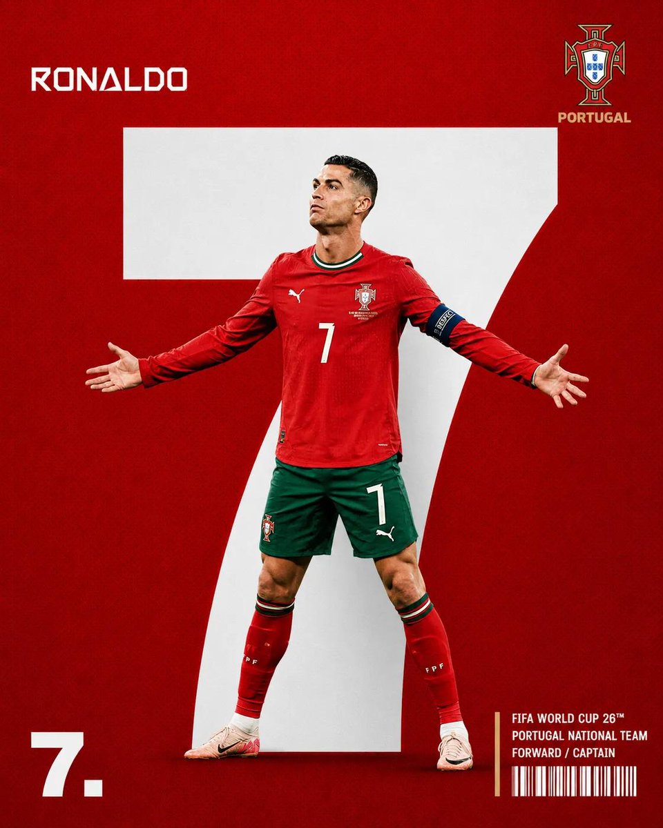 Pôster Editorial Minimalista de Futebol (1/4)