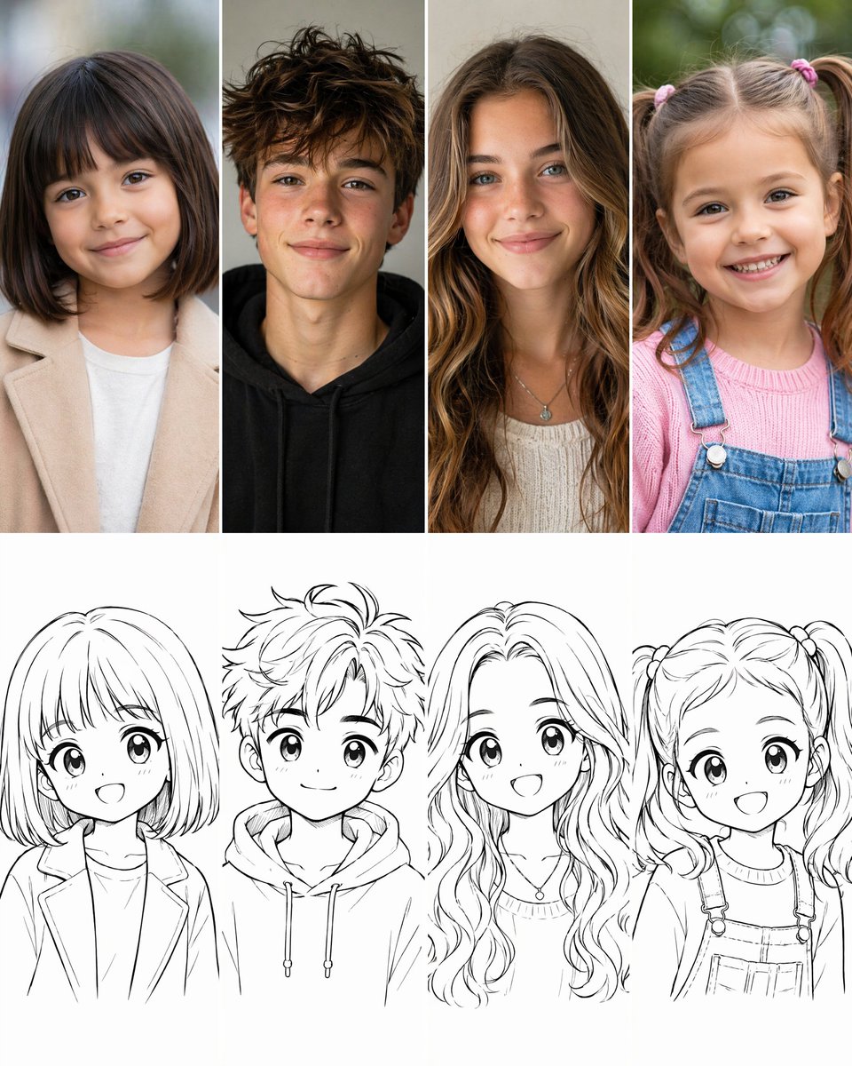 شبكة مقارنة صور إلى رسم أنمي