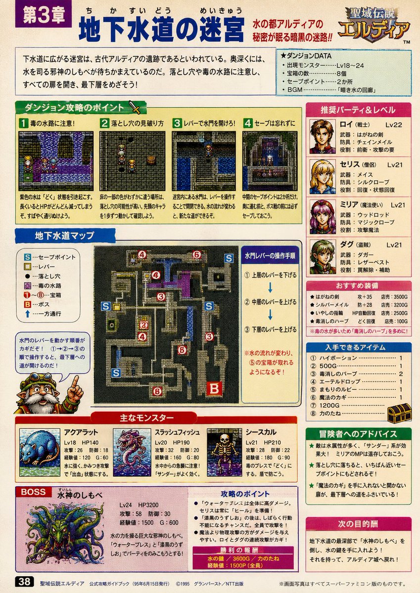 Page de guide de stratégie de jeu des années 90