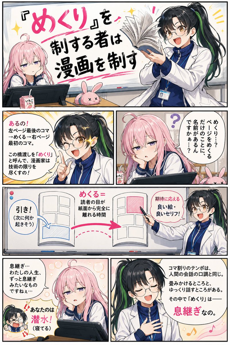 Prompt für die Erstellung von Bildungs-Manga (1/2)