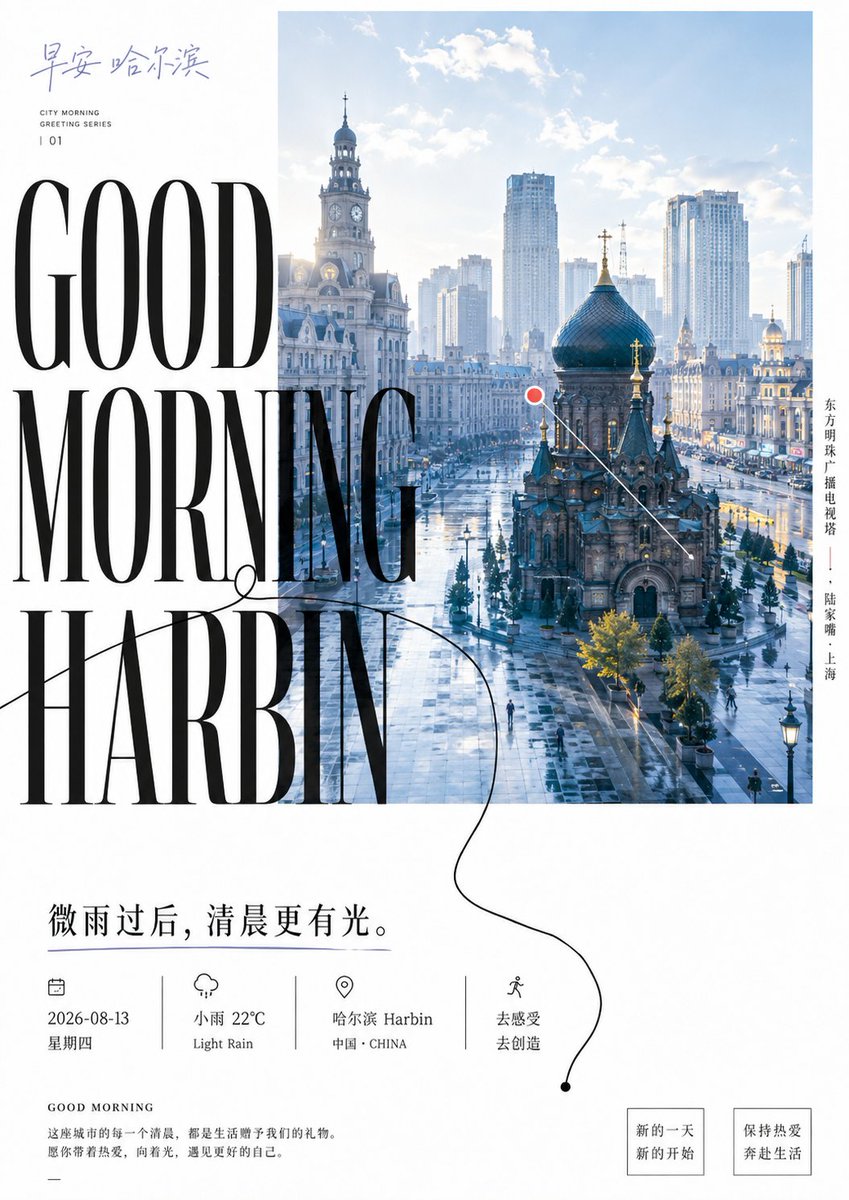 Guten Morgen Harbin Magazin-Poster (1/4)