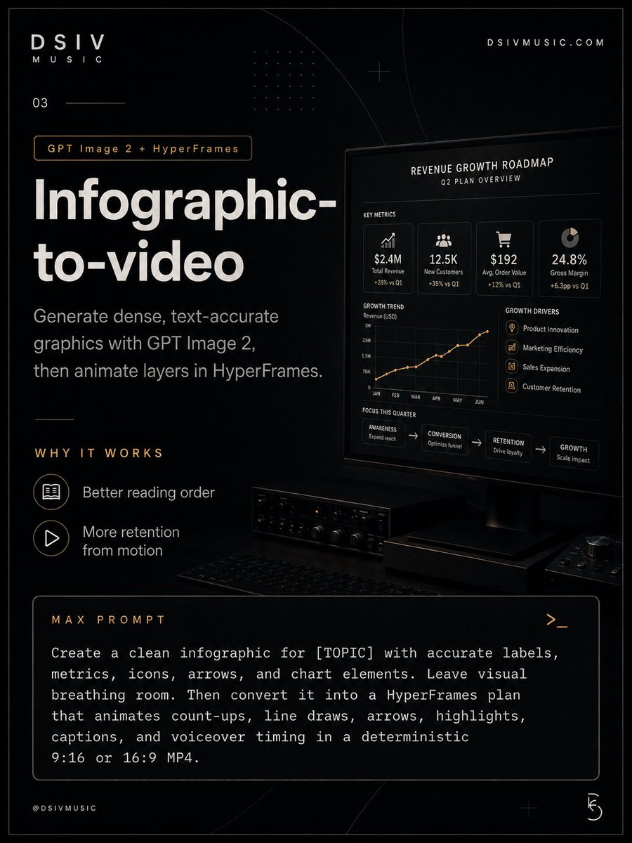 Темный постер "Инфографика в видео"
