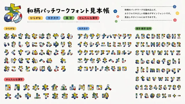 Multilingual font specimen sheet prompt