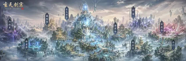 Xianxia Sect Panorama Map