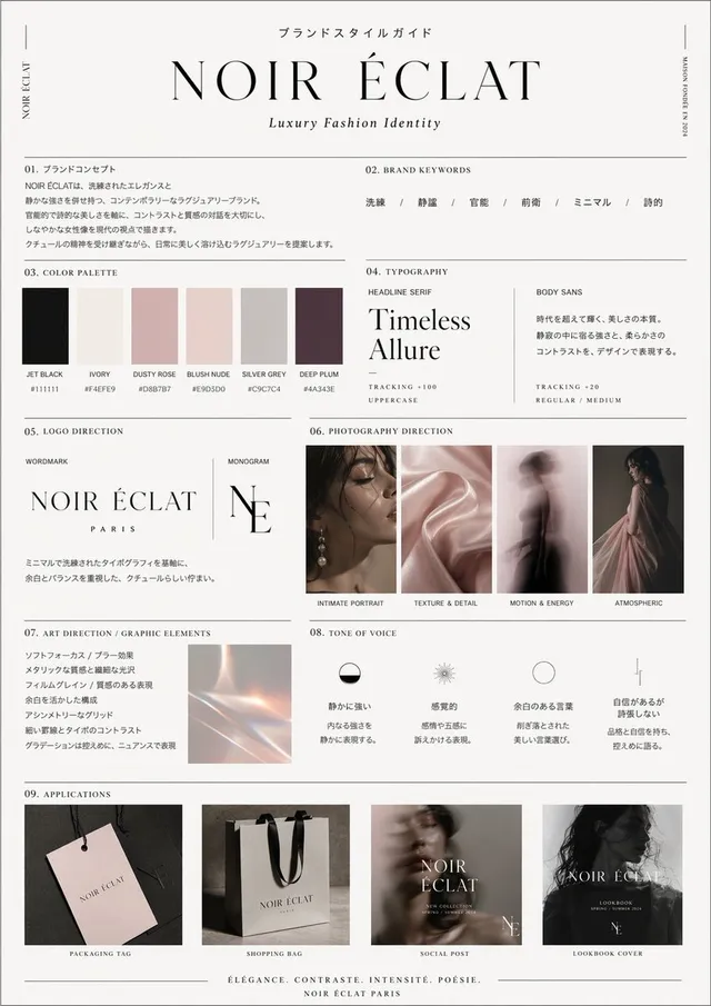 하이엔드 브랜드 가이드 프롬프트