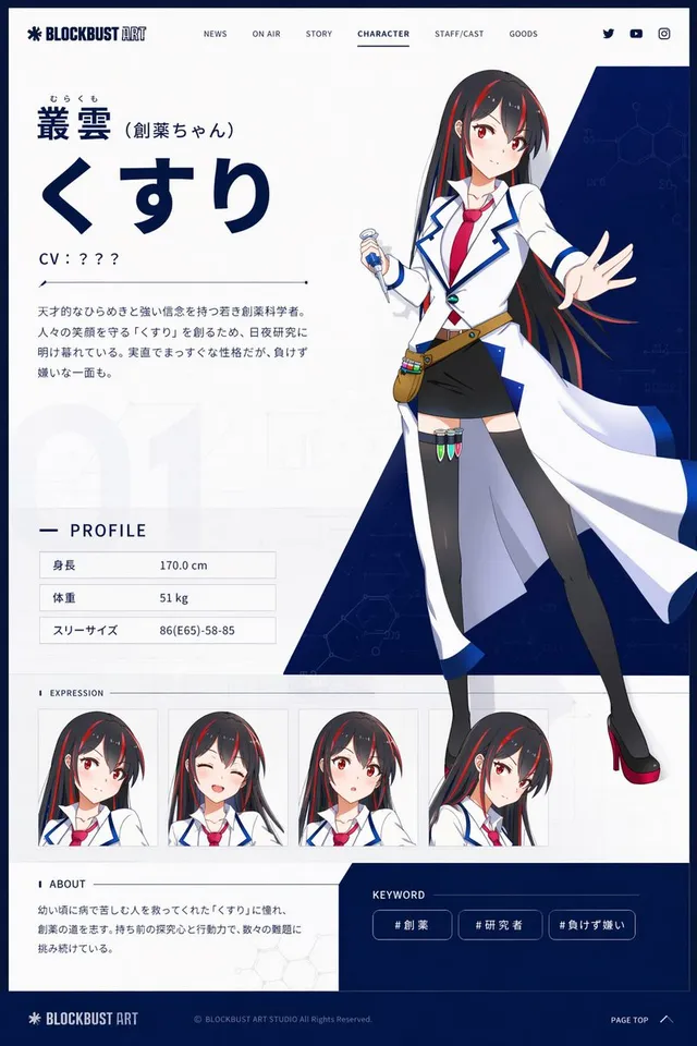 Anime Character Profile Web Sheet