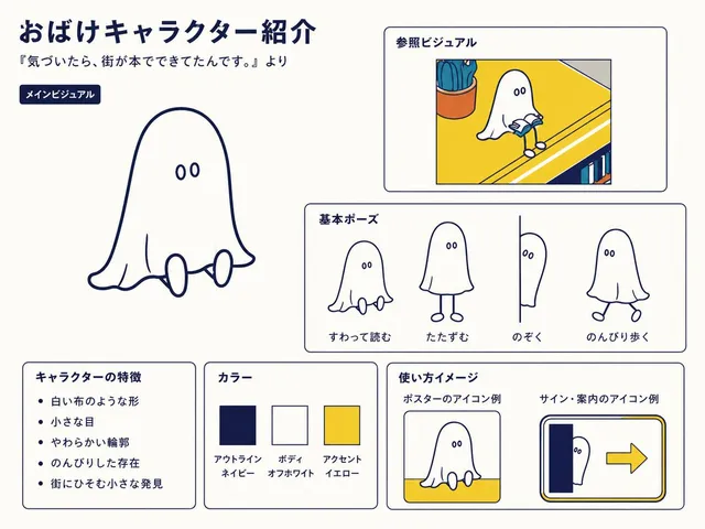 Japanischer Geist-Maskottchen-Styleguide