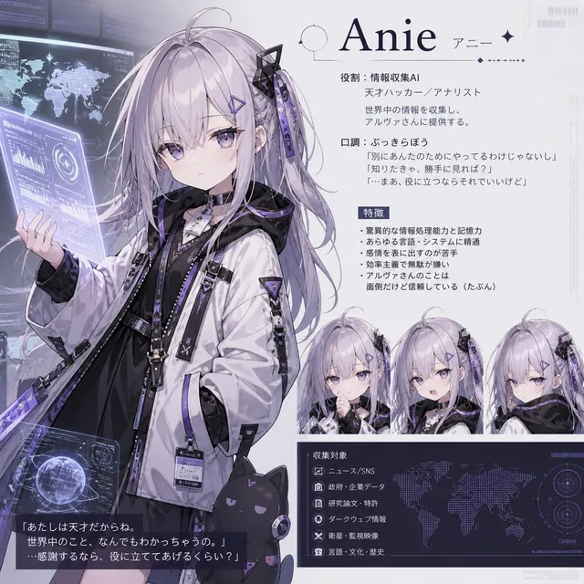 Fiche Personnage IA Anime