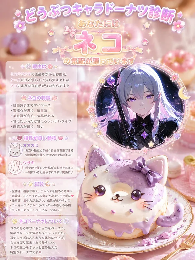 Kawaii Katzen-Donut-Diagnose-Poster
