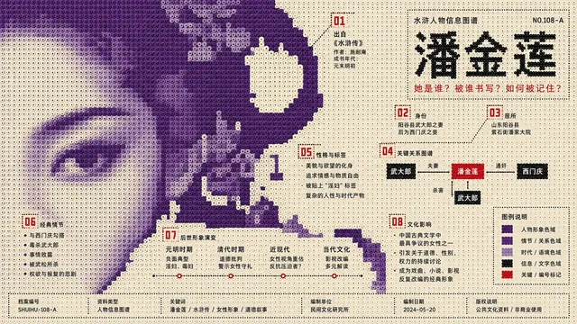 펄 비즈 스타일 구조 포스터