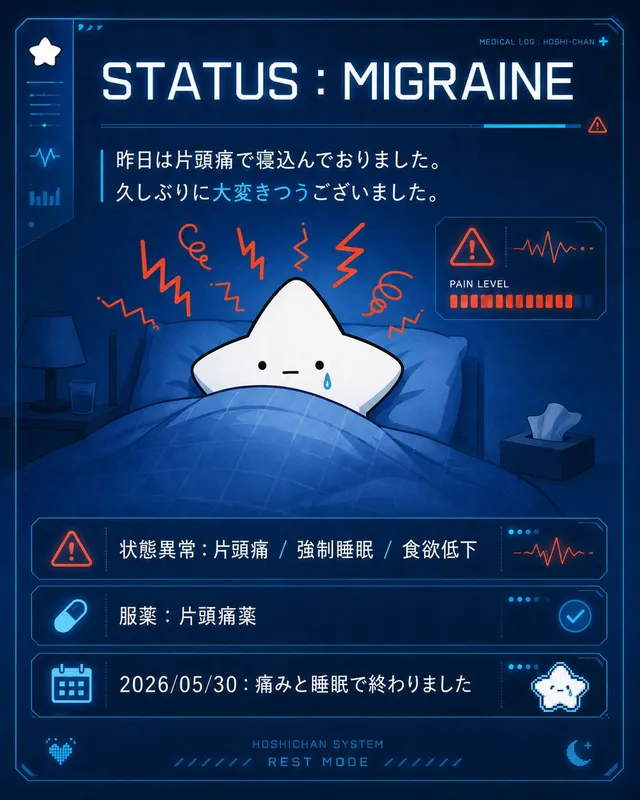 Süßer Stern Migräne HUD