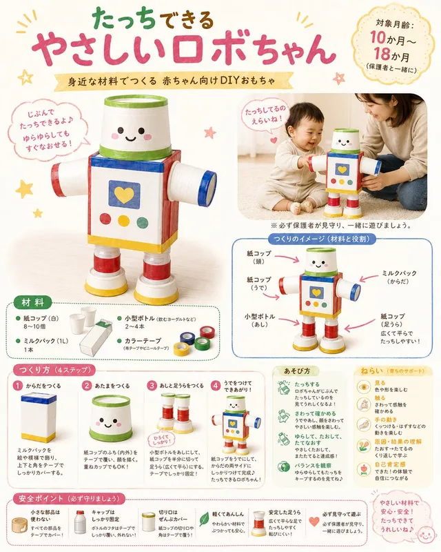 DIY Baby Robot Toy Concept Sheet