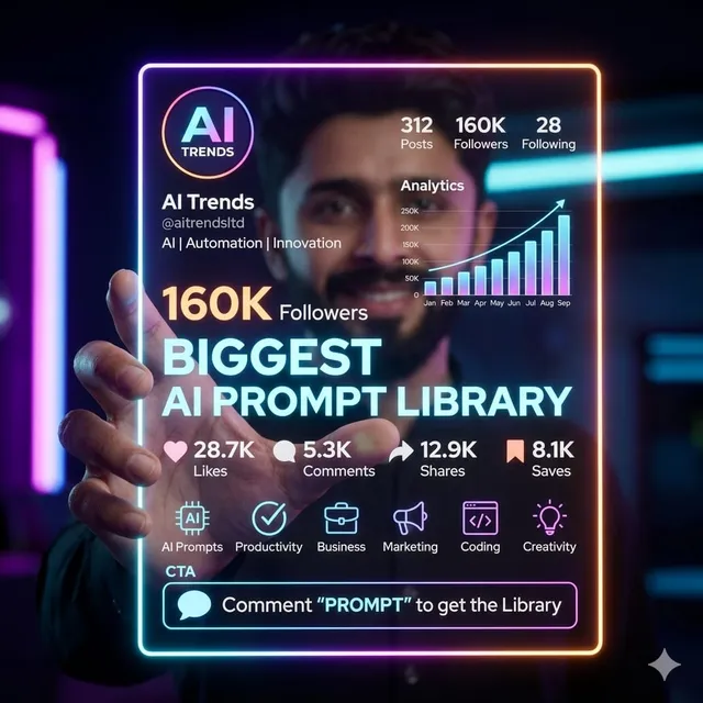 AI 創作者全像宣傳肖像