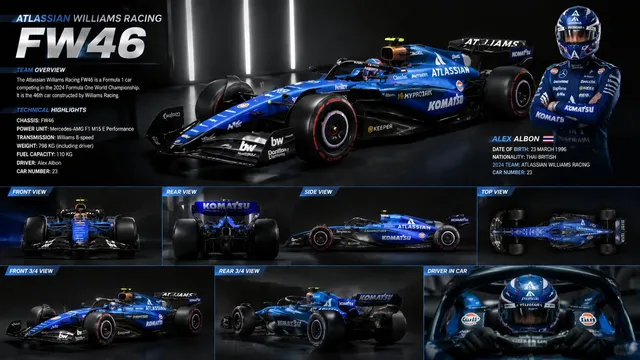 F1 赛车技术设计图