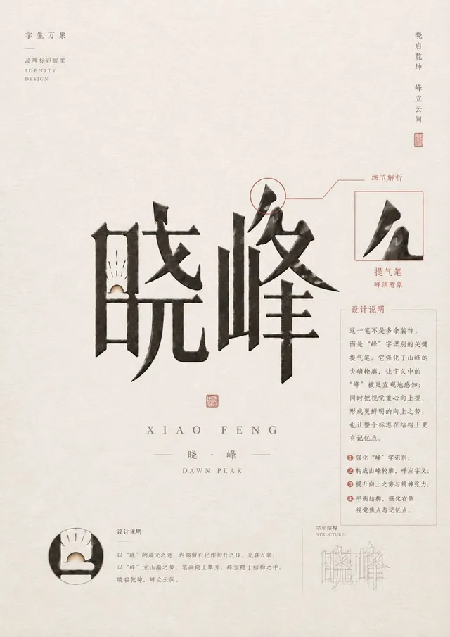 Chinese Calligraphy Identity Poster