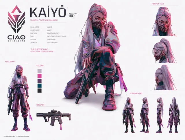 Cyberpunk Operative Character Sheet