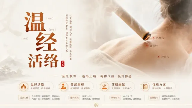 传统中医艾灸海报