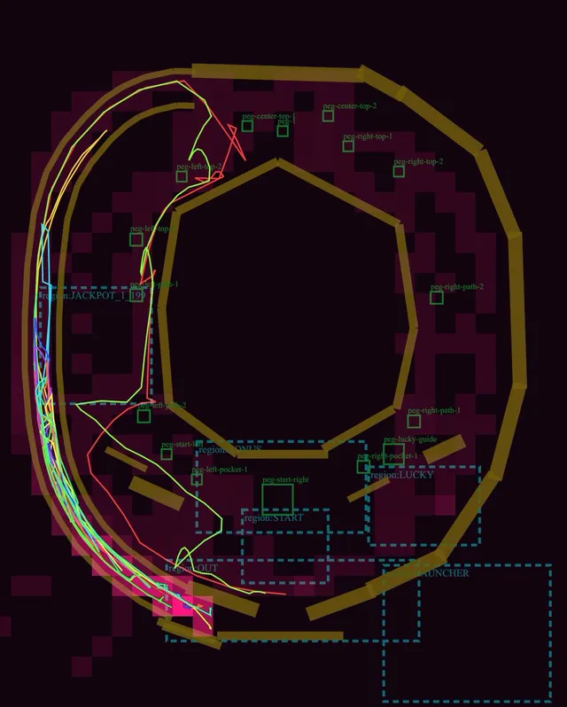 Pachinko Physics Debug Layout