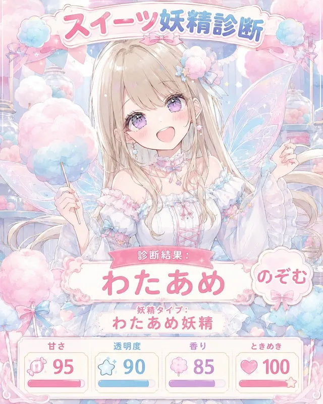 Pastel Sweets Fairy Diagnosis Card