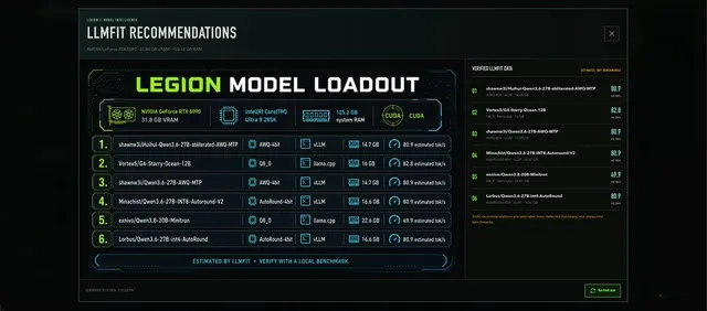 LLMFIT Modell Ladeübersicht Dashboard